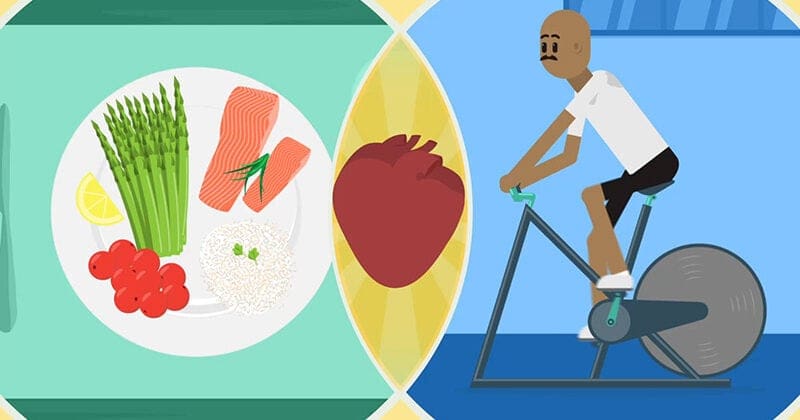 Boost Your Heart Health – Live Well, Work Well – Feb 2021