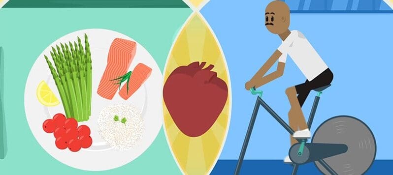 Boost Your Heart Health – Live Well, Work Well – Feb 2021