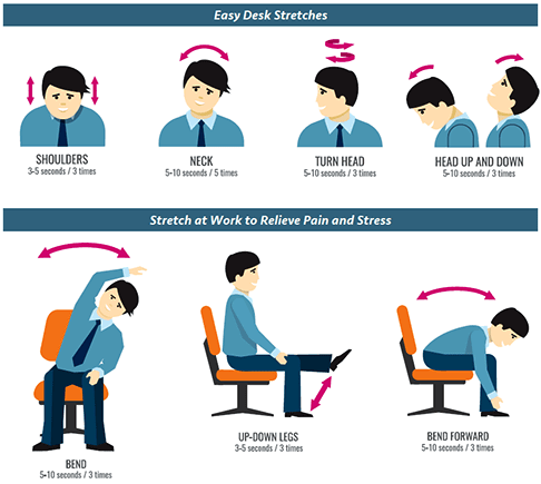 desk stretches