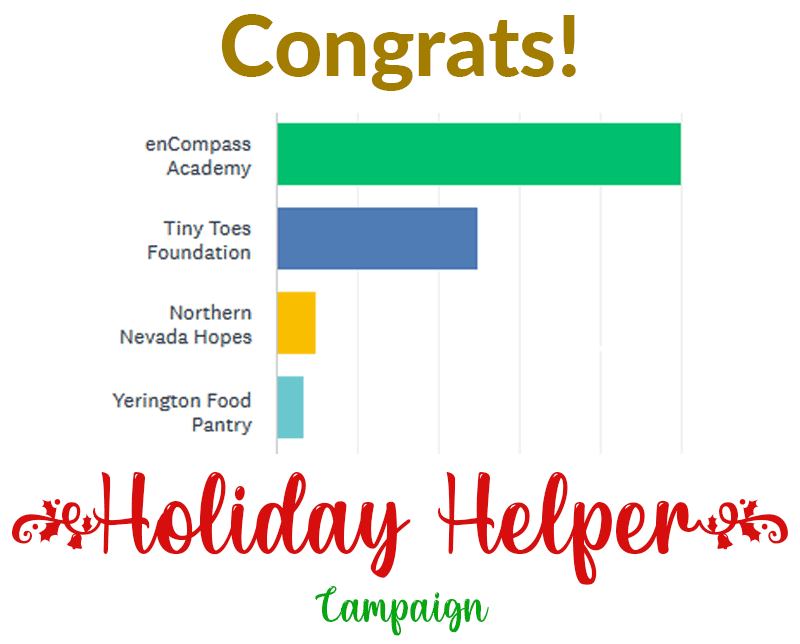 2022 Holiday Helper Campaign