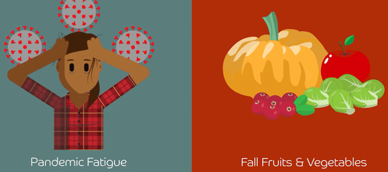 Pandemic Fatigue / Seasonal Vegetables – Live Well, Work Well Oct 2020