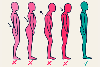 proper standing posture