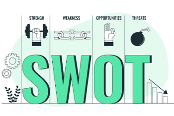 strength weaknesses swot analysis